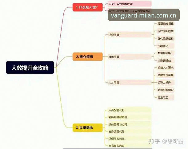 米兰投注替代 米兰投注替代实操指南:从入口失效到稳定使用的完整教程