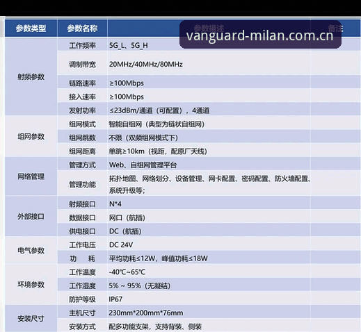 米兰移动设备兼容常见问题 米兰移动设备兼容常见问题完整解决指南