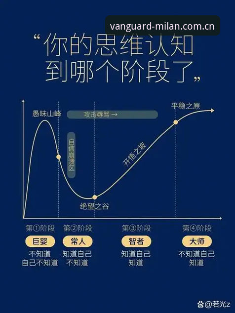 米兰官方app 3个让索斯盖特焦虑的趋势话题,看懂年轻男性的生存困境和小众体育追星的底层逻辑